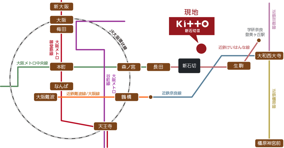Kitto　新石切Ⅲ　路線図