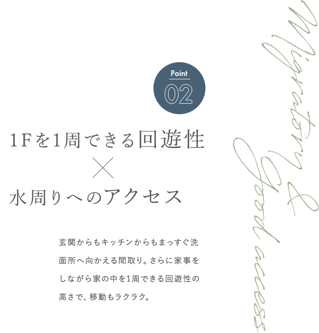 Point02 1Fを1周できる回遊性×水周りのアクセス