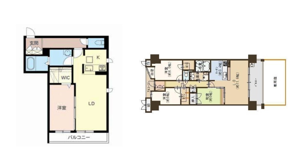 持ち家(マンション)と賃貸の間取比較画像です。