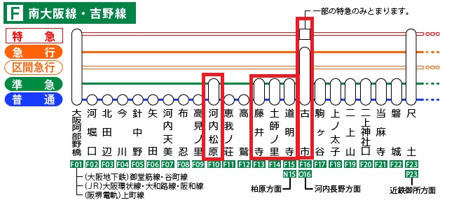 近鉄 大阪 線 路線 図