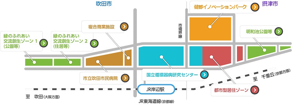 北大阪健康医療都市『健都』の画像です