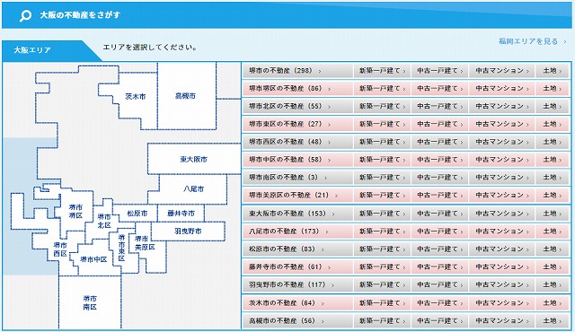 大阪エリアのページの画像です。