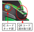 改札機のイラストです