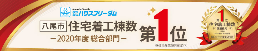 八尾市住宅着工棟数第1位