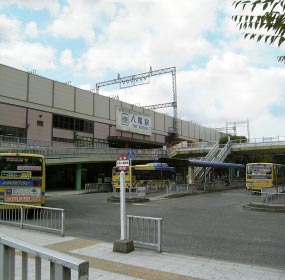 近鉄八尾駅