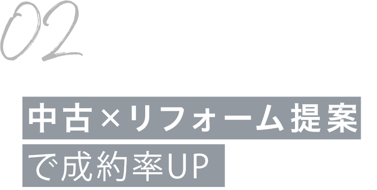 中古×リフォーム提案で成約率UP